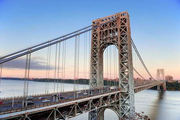 Compact, practical plan for capturing iconic bridges