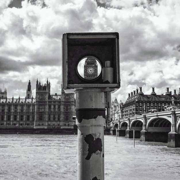 London Photography Itinerary: 50 Instagrammable Spots with Map Photos