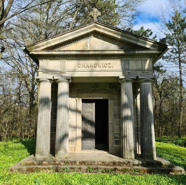 Romanov History: Practical Overview