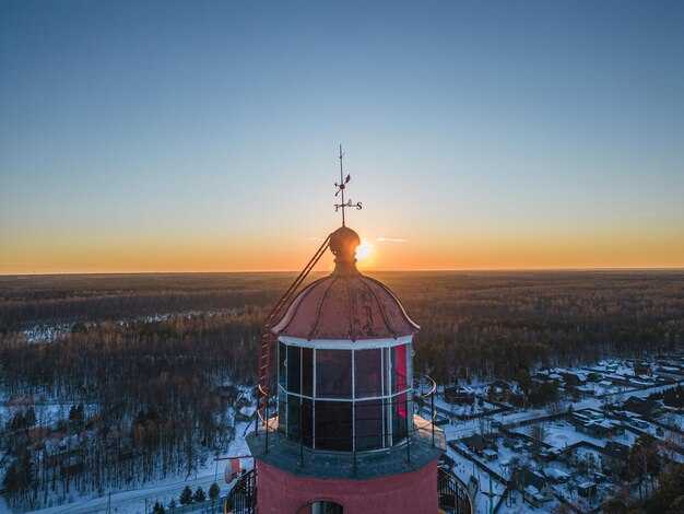 Best Views of Moscow – Top Observation Points Accessible with the Moscow Pass (2025–2026)