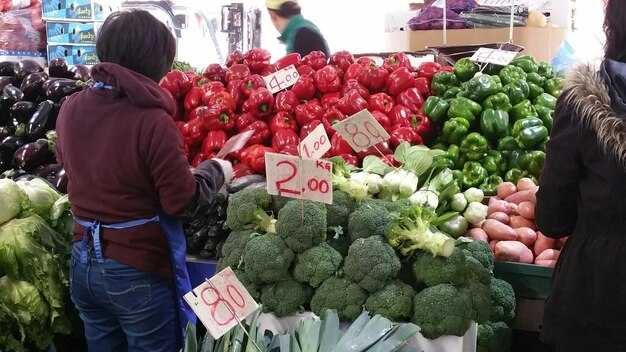 Best times to visit for fresh produce and dairy