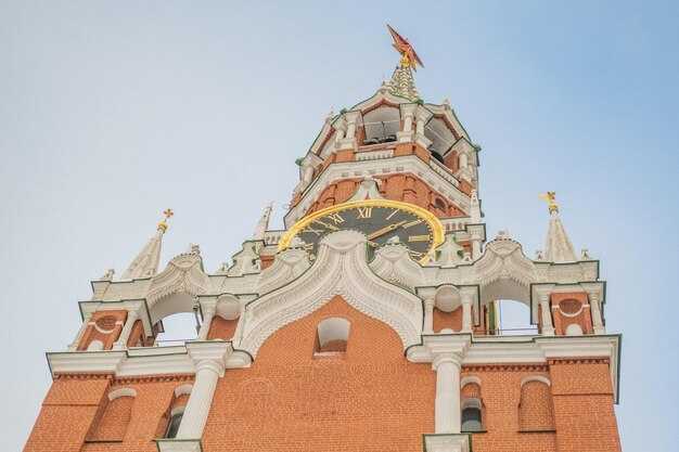 Moscow Architecture – Sticking to Faux-Russian Style