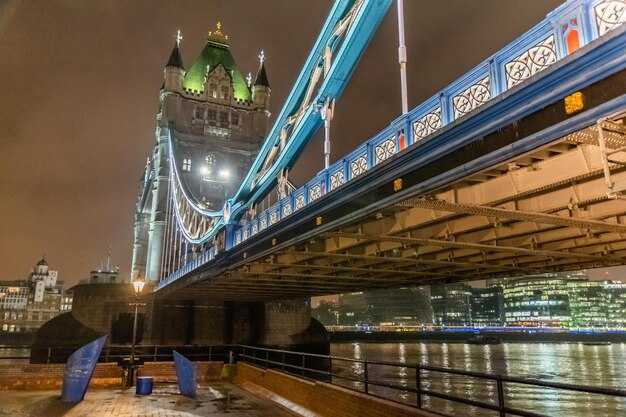 Sunset photography guides: best angles, timing, and camera settings