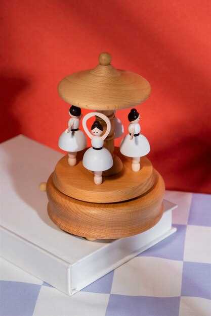 Collecting Matryoshkas: practical steps for beginners to build a focused set