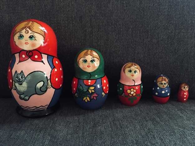 Russian Nesting Dolls (Matryoshka) – History, Styles, and Collecting
