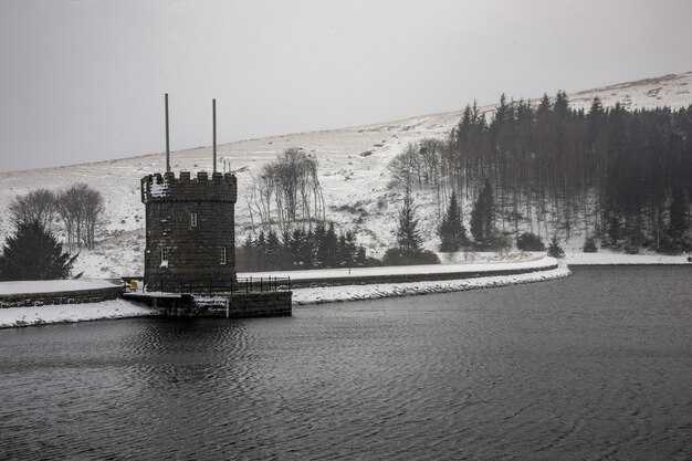 Environmental and Community Impacts: Indigenous Rights and Arctic Sustainability