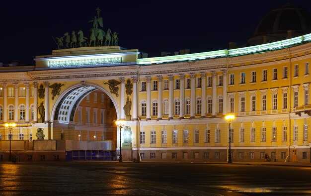 See the City in a Different Light – Moscow Museum Night – Museums Open After Dark