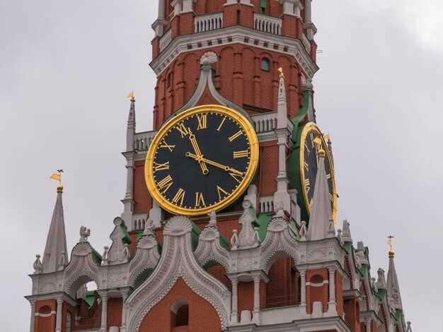 Spasskaya Tower – The Kremlin’s Clock Tower – History, Architecture, and Visiting Guide