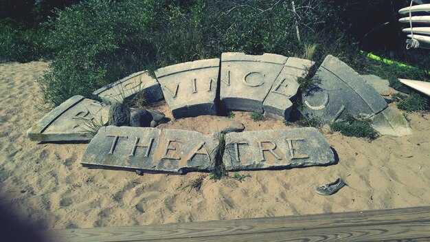 Structural risk indicators and entry considerations