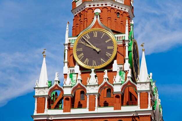 The Kremlin – History, Architecture, and Its Role in Russia – A Comprehensive Guide