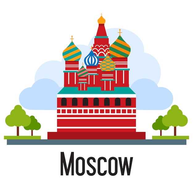 The Kremlin – History, Architecture, and Power Behind Moscow’s Icon