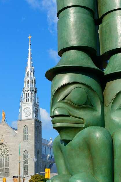 Red Square Practical Guide