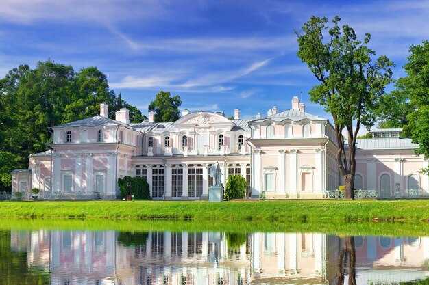 Top 10 Noble Mansions That Outshine Tsar Palaces – Photo Gallery