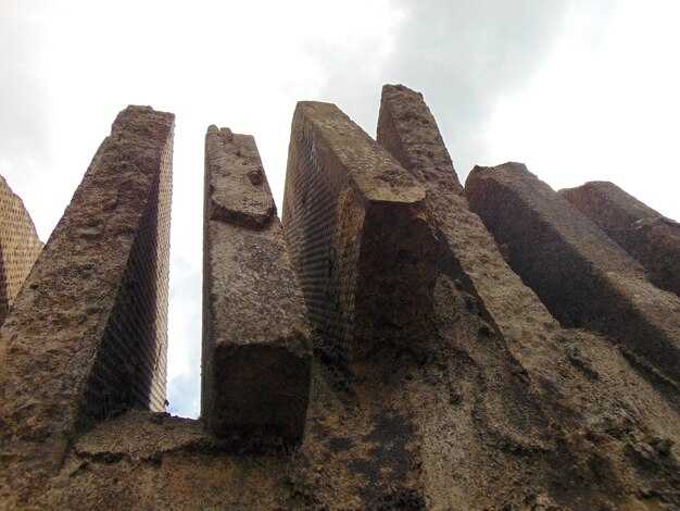 Layout Principles: Axis Alignment, Gate Hierarchy, and Ceremonial Processions