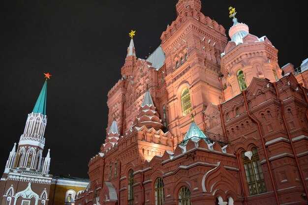 Moscow Attractions Guide