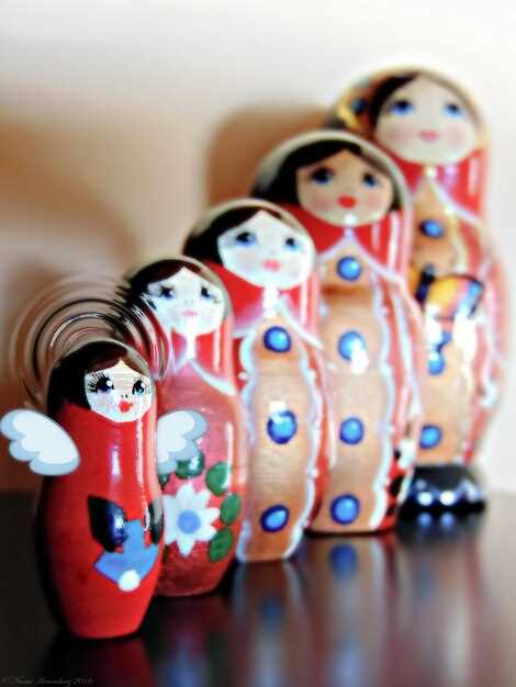 Top Souvenirs to Buy in Russia: From Matryoshkas to Cheburashka