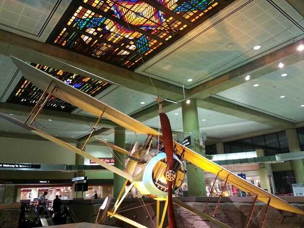 Vnukovo Airport Museum and Monino Air Force Museum: Practical Guide